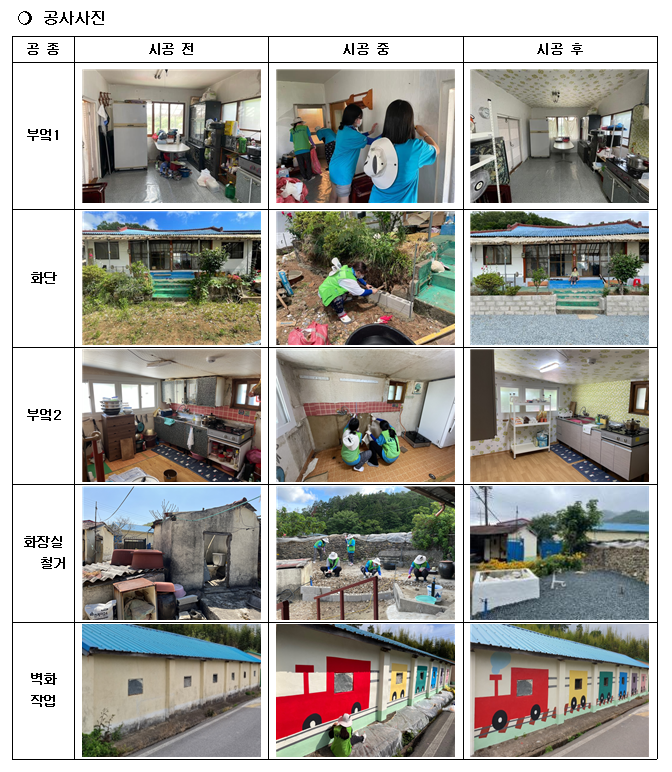 KakaoTalk_20230213_174933870.png